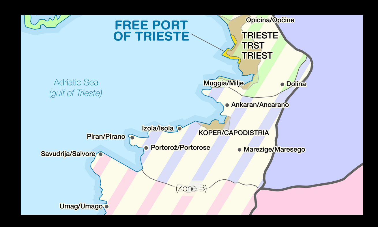 Umaški simpozij o Londonskom memorandumu 1954.